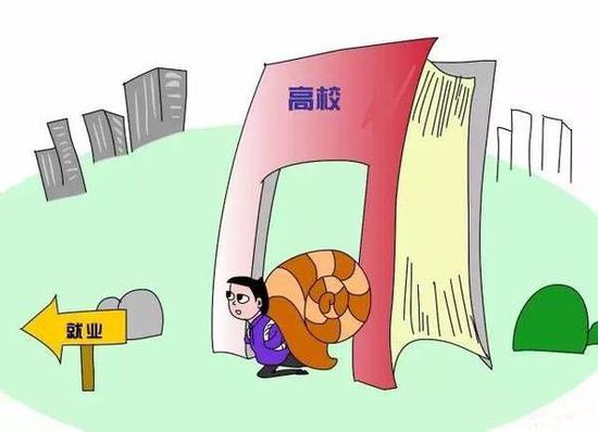 如何6t体育下载破题大学生就业难(图1)