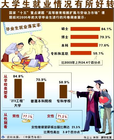 天津大学：985与211双一流高校的综合实力解析(图1)