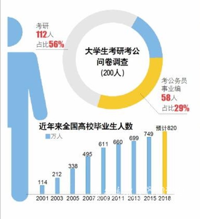 6t体育app官方下载多措并举促进高校毕业生就业（人民时评）(图1)